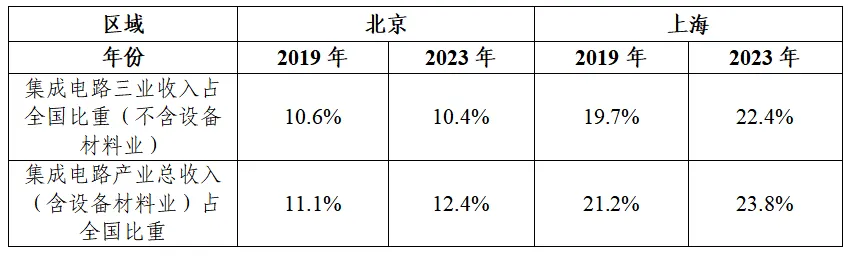 港澳六宝典