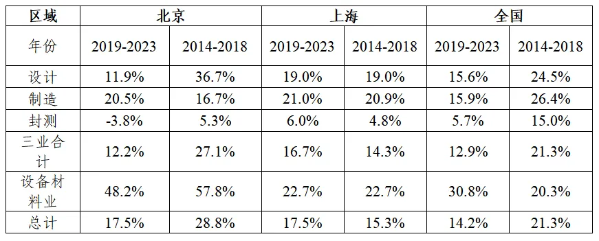 港澳六宝典