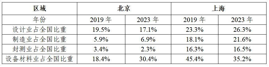 港澳六宝典