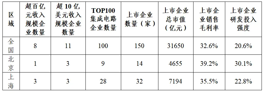 港澳六宝典