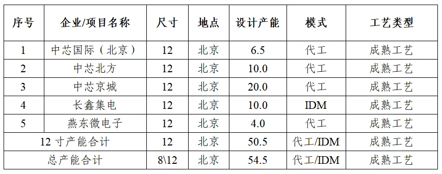 港澳六宝典