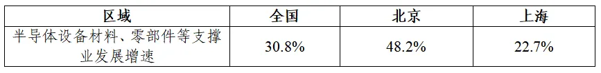 港澳六宝典