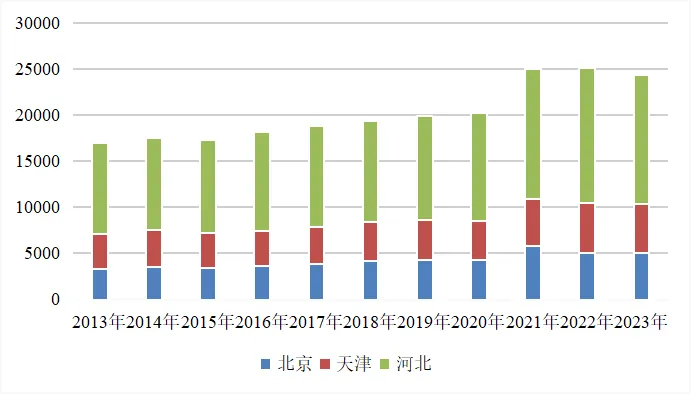 港澳六宝典