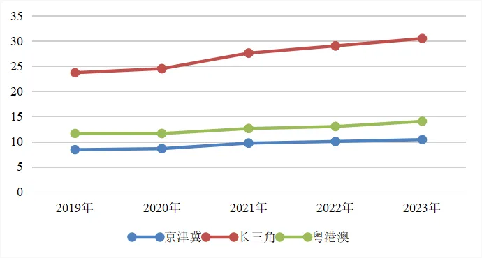 港澳六宝典