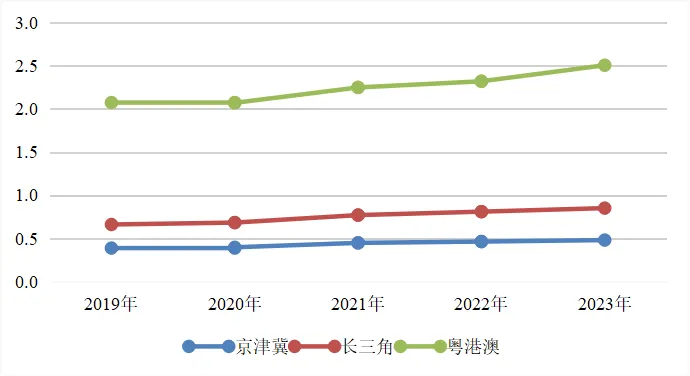 港澳六宝典