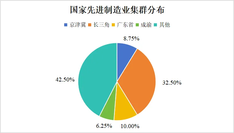 港澳六宝典