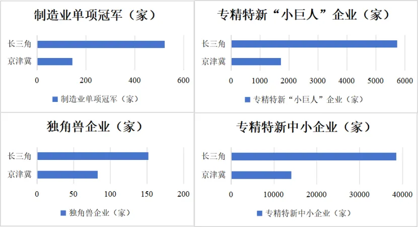 港澳六宝典