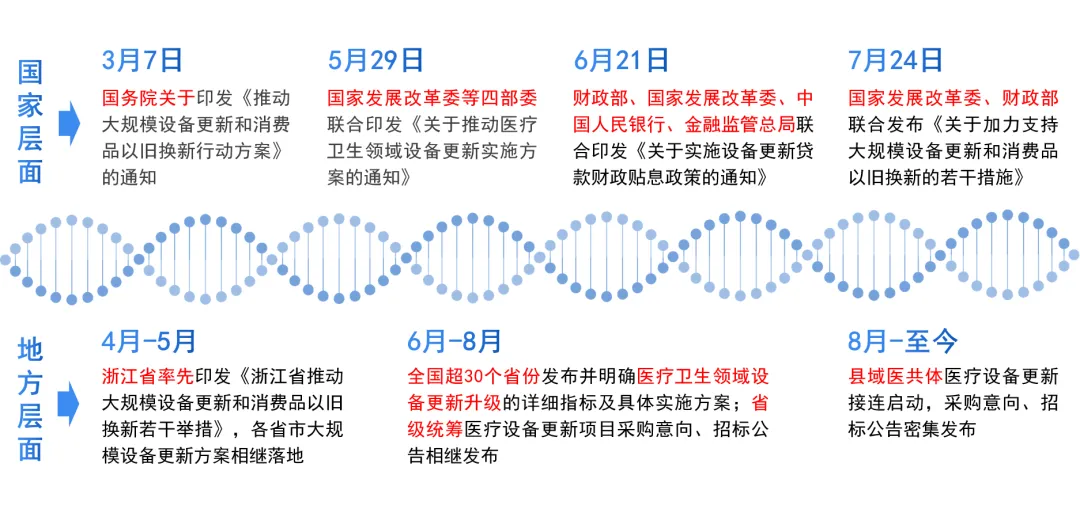 港澳六宝典