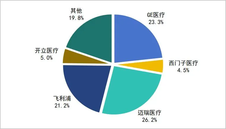 港澳六宝典