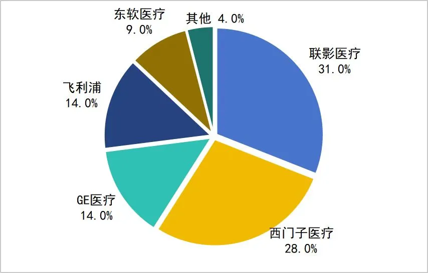 港澳六宝典