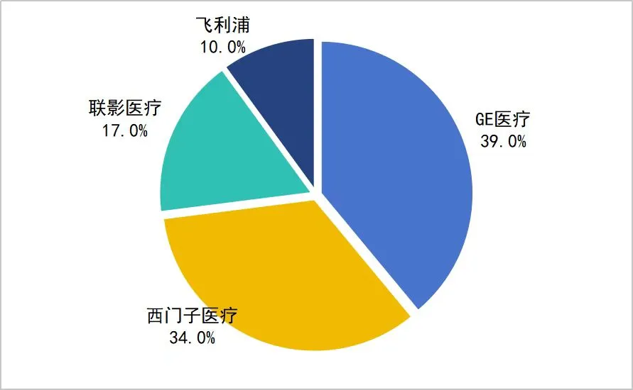 港澳六宝典