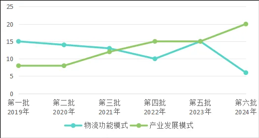 港澳六宝典