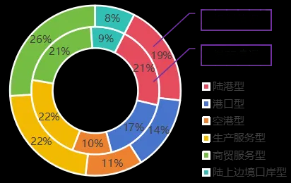 港澳六宝典