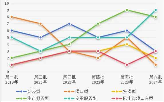 港澳六宝典