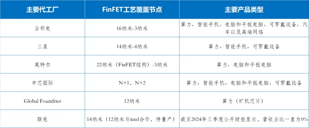 港澳六宝典